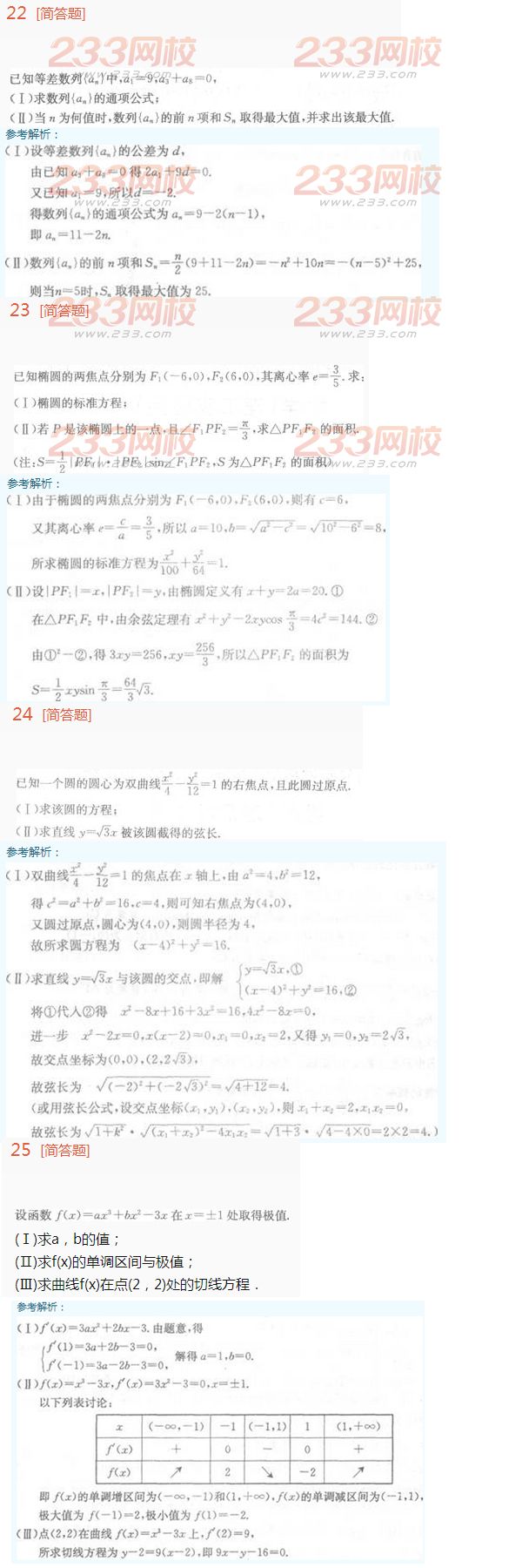 2016年成人高考理科数学考试特训试题及答案二