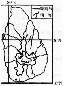 2016年下半年教师资格证考试试题及答案五——地理学科知识与教学能力(初级中学)