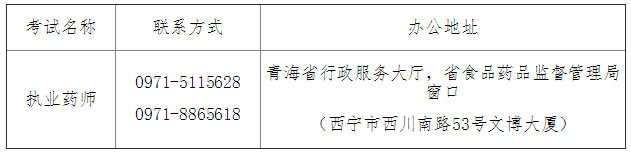 2016年青海执业药师网上报名延长紧急通知