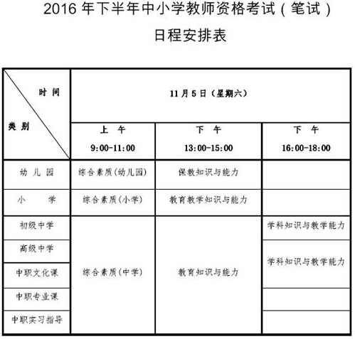 2016年下半年云南瑞丽市教师资格证考试报名公告