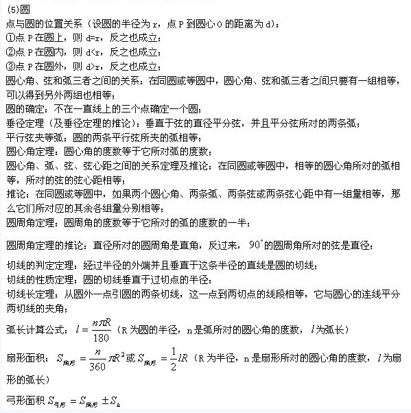 初二数学定理大全 圆与点的关系 中学 233网校