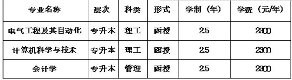 西安交通大学银川函授站2016年成人高考招生简章