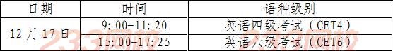 2016年12月海南英语四级考试时间安排表