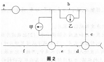 2016年下半年教师资格证考试试题及答案三——生物学科知识与教学能力(初级中学)