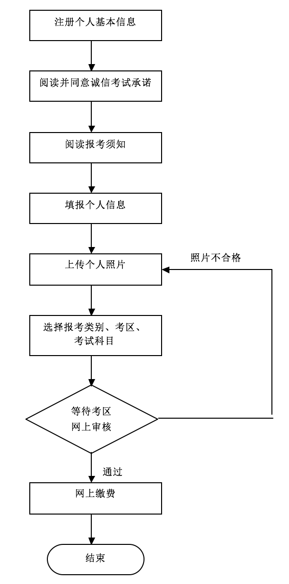 2016年下半年北京教师资格证考试报名时间公告