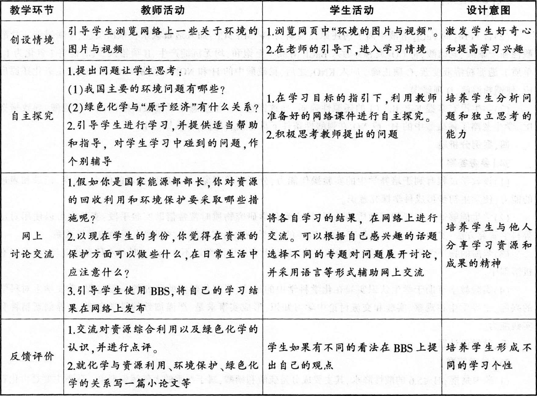 2016年下半年教师资格证考试试题及答案二——化学学科知识与教学能力(高级中学)