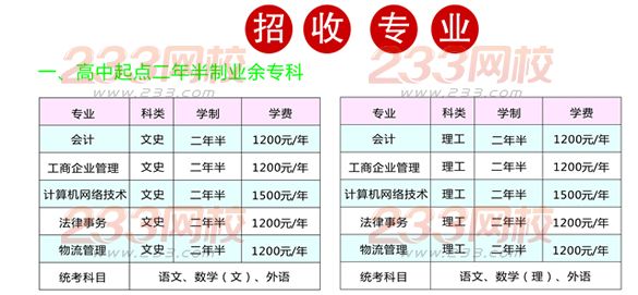 河南财经政法大学2016年成人高考招生简章