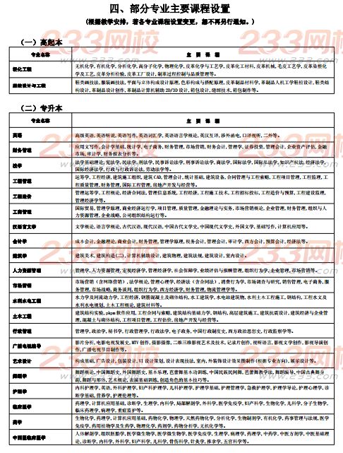 四川大学2016年成人高考招生简章