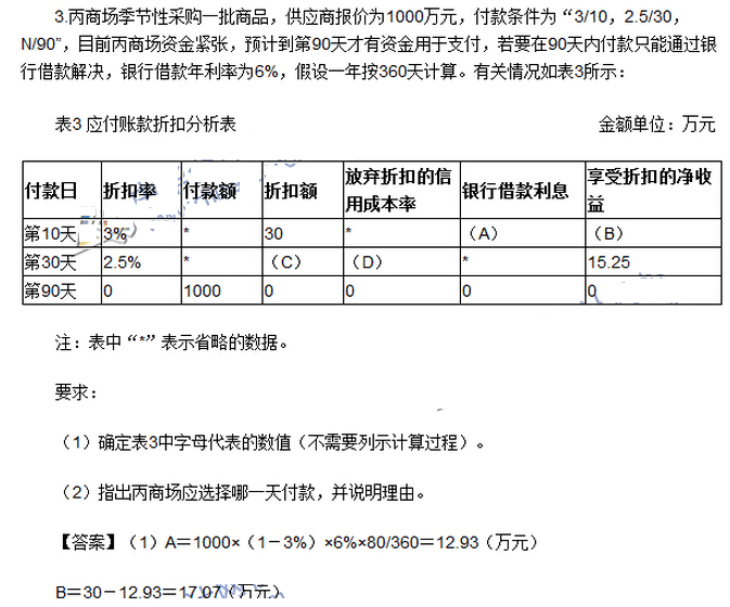 2016年中级会计师《财务管理》考试真题及答案（网友版）