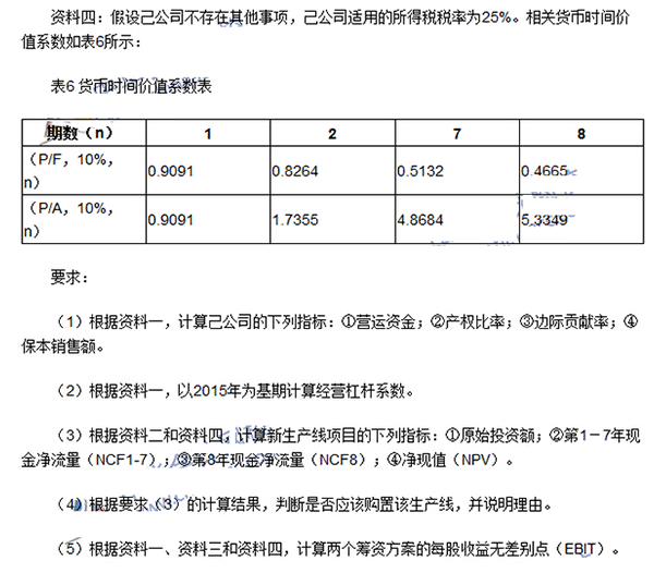 2016年中级会计师《财务管理》考试真题及答案（网友版）