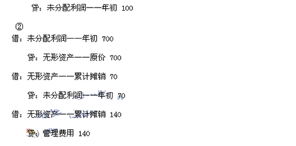 2016中级会计师考试《中级会计实务》考试真题及答案(图片版)