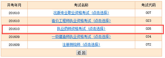 2016年执业药师准考证打印入口