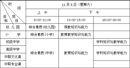 2016年下半年山东东营教师资格证考试报名公告