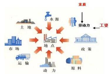 教师资格证考试大纲——《地理学科知识与教学能力》（高级中学）