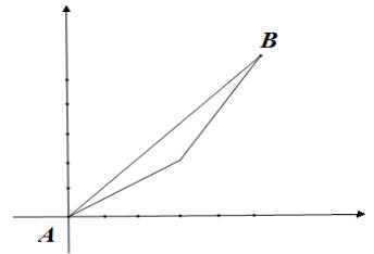 教师资格证考试大纲——《数学学科知识与教学能力》（高级中学）