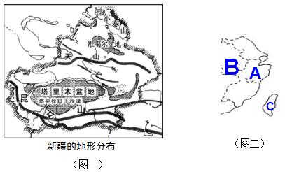 教师资格证考试大纲——《历史与社会学科知识与教学能力》（初级中学）