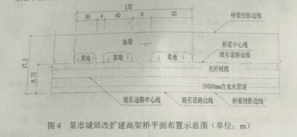 2016年一级建造师《市政工程》考试真题