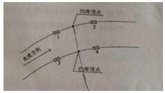 2016一级建造师《水利水电》考试真题答案(正在更新)