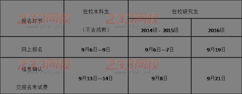 2016下半年四六级报名安排