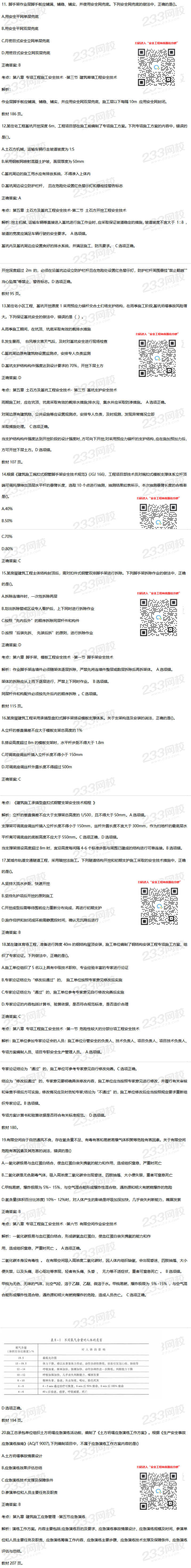 2020年安全工程师建筑施工安全考试试题及答案