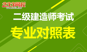 2017二级建造师考试专业对照表