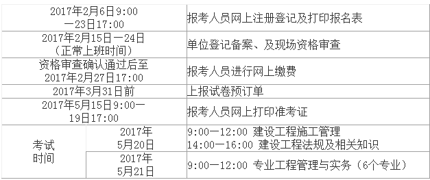 2017年江西二级建造师报名入口