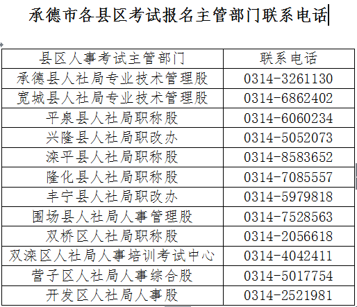 2017承德二级建造师报名时间为2月10日至24日