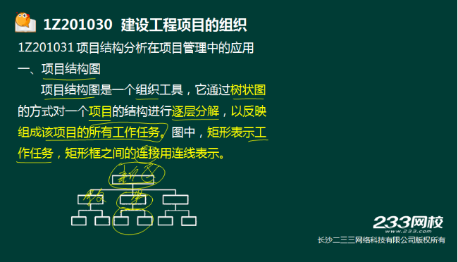 2016一级建造师《项目管理》真题结果