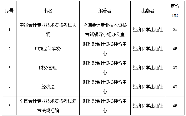 中级会计职称考试教材及考试用书