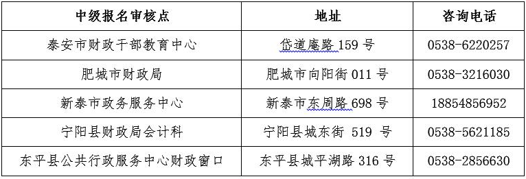 山东泰安2017年中级会计职称考试报名相关问题通知