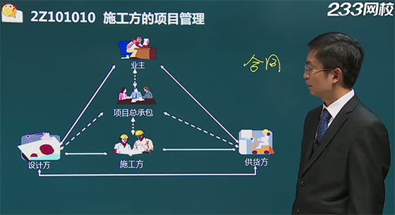 快速消化施工方项目管理考点，弄清建设工程项目管理全寿命周期