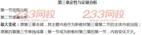 2017年期货投资分析考试第三章教材解读