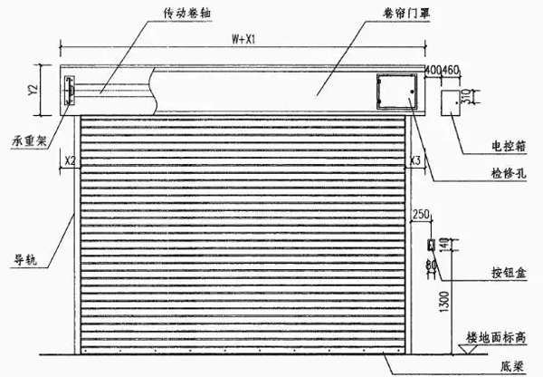 防火卷帘的安装要求