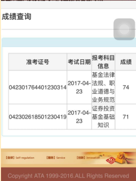 233网校基金从业学员成绩