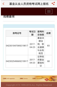 233网校基金从业学员成绩