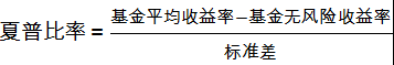 基金从业科目二计算题出题点讲解：基金业绩评价