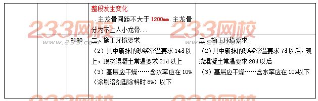 jianzhu3.png