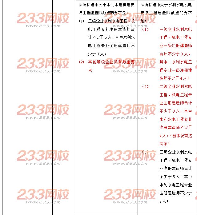 shuili6.png
