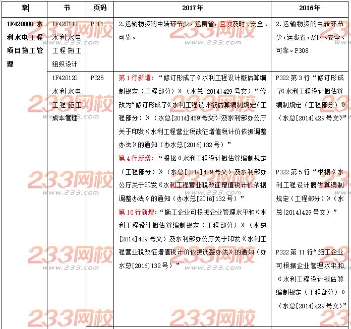 shuili10.png