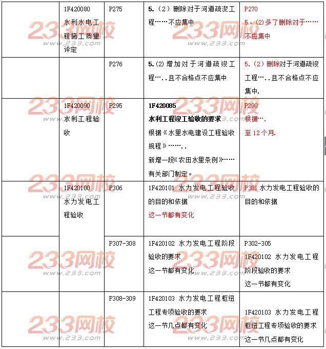 shuili9.png