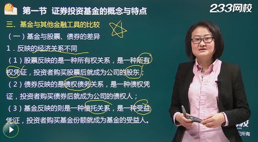 基金法律法规核心考点讲解：基金与其他金融工具的比较