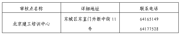 2017年北京中级会计师考试补报名工作通知