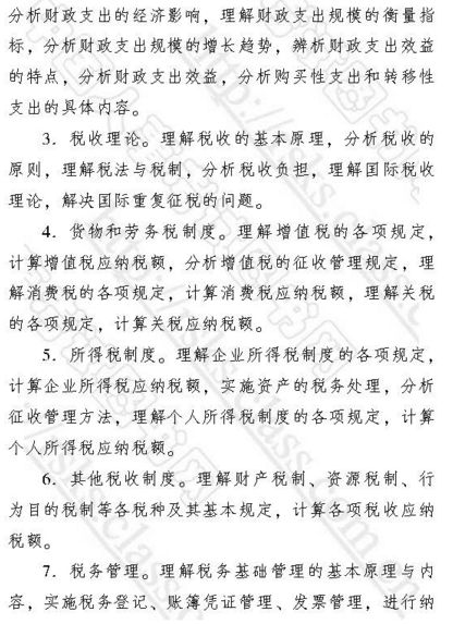 中级经济师考试大纲