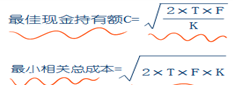 2017中级财务管理预习知识点：目标现金余额的确定