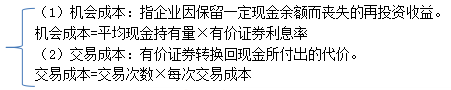 2017中级财务管理预习知识点：目标现金余额的确定