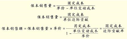 2017中级财务管理知识点：量本利分析