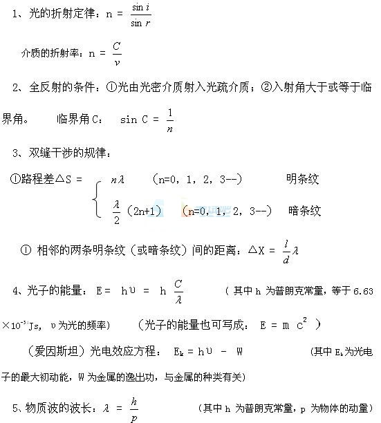 2017年成人高考高起点《物理》光学公式chengkao12.jpg