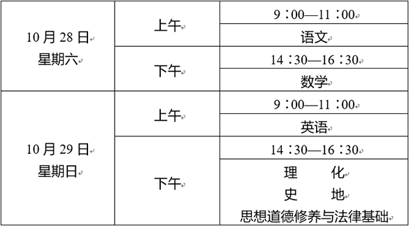 云南2017年各类成人高等学校高中起点升本、专科招生简章chengkao03.png