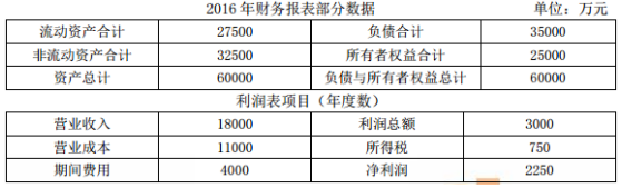 2017年中级财务管理真题及答案解析(第一批)
