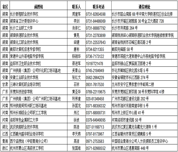 中南大学2017年成人高考函授站联系人及地址1.png